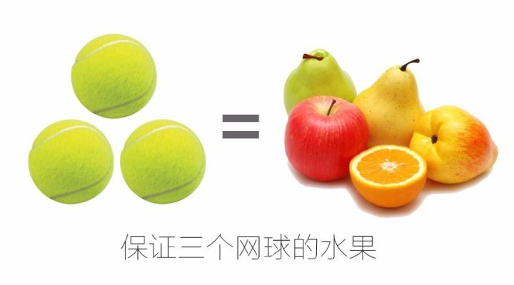 验的积累不