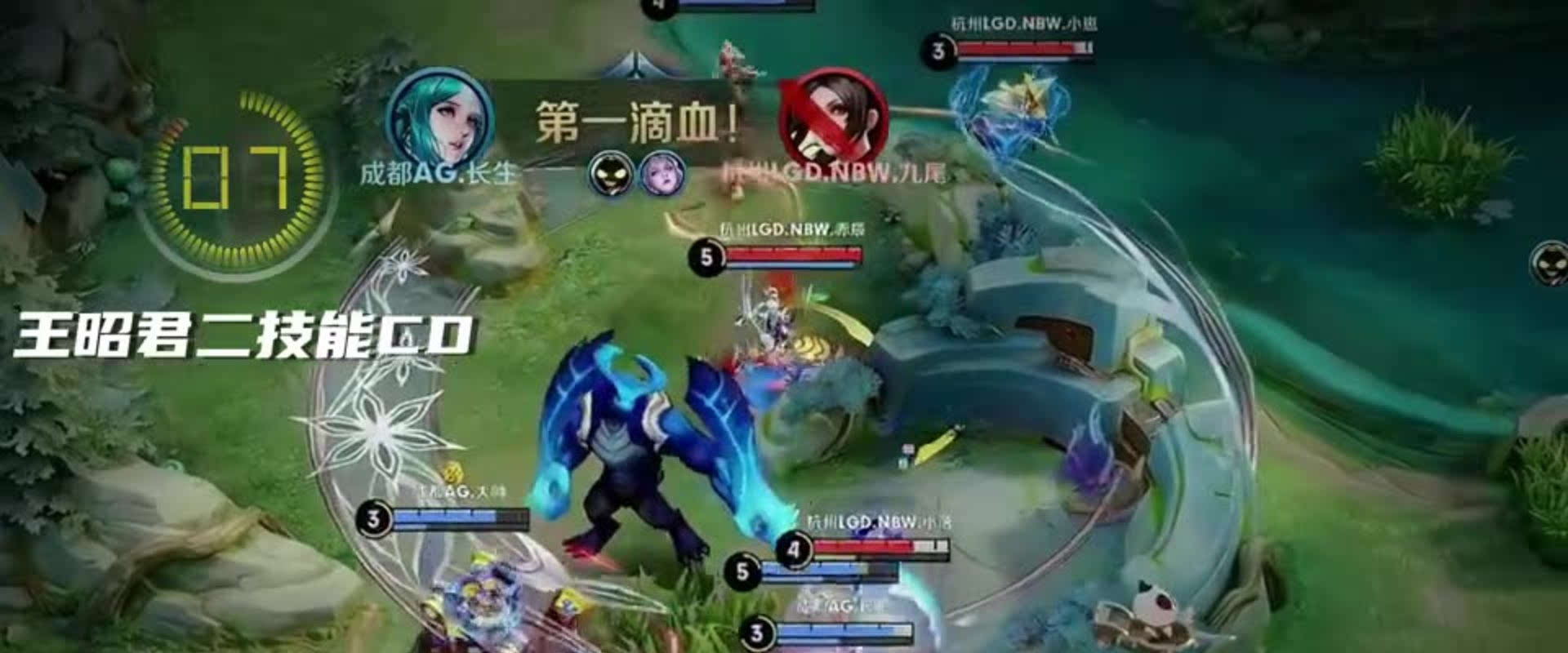 仅考验球员 仅考验球员