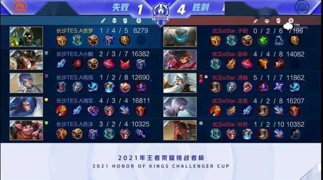 队的配合与 队的配合与