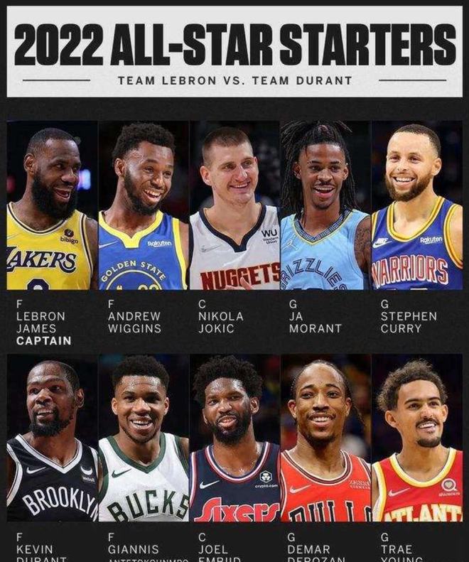 控卫盛世 控卫盛世