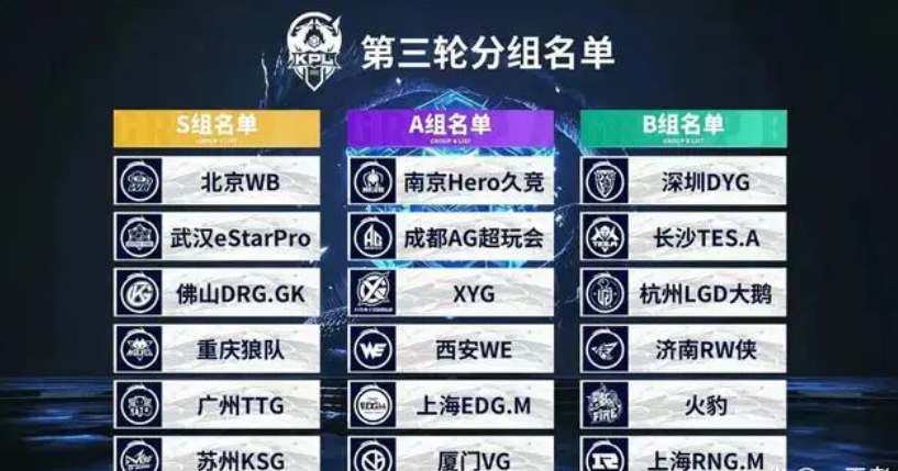 球前插与 球前插与